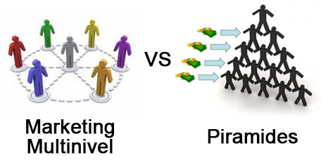 multinivel-vs-piramidal